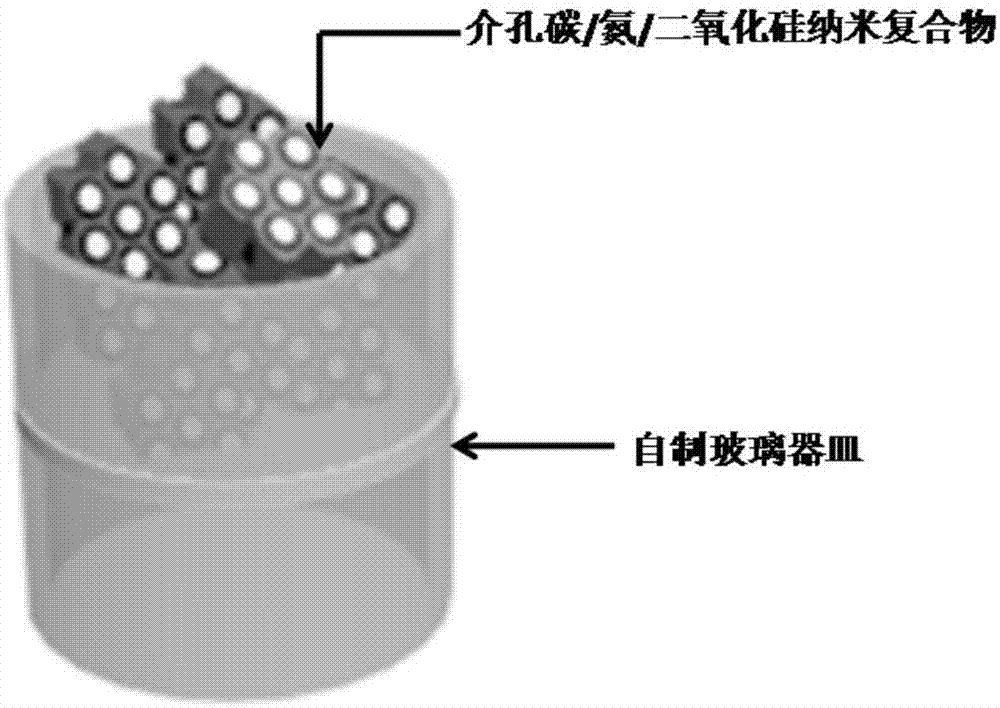 Preparation method of nitrogen-doped graphene quantum dots (N-GQDs) and detection method of ascorbic acid