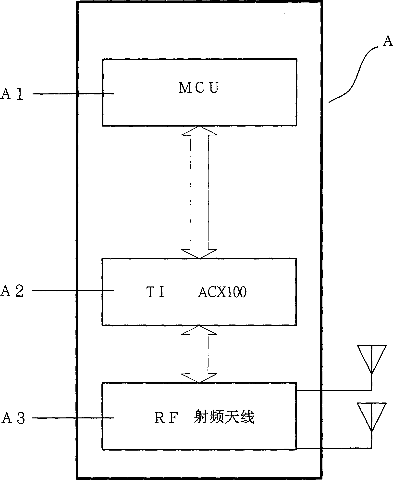 Compatible interface device of MCU and radio region network