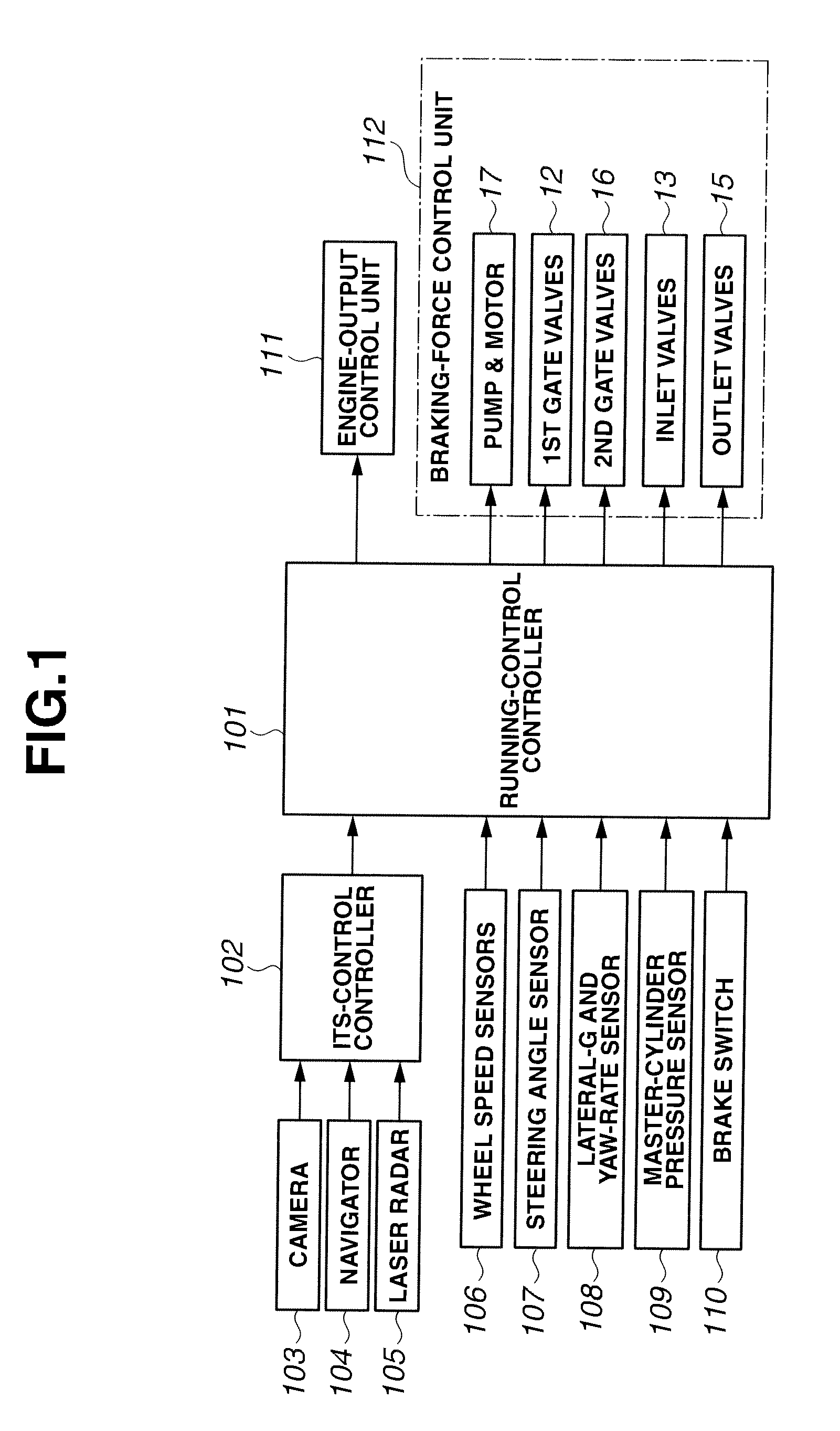 Braking force control device for vehicles that corrects a reducing amount of required braking force