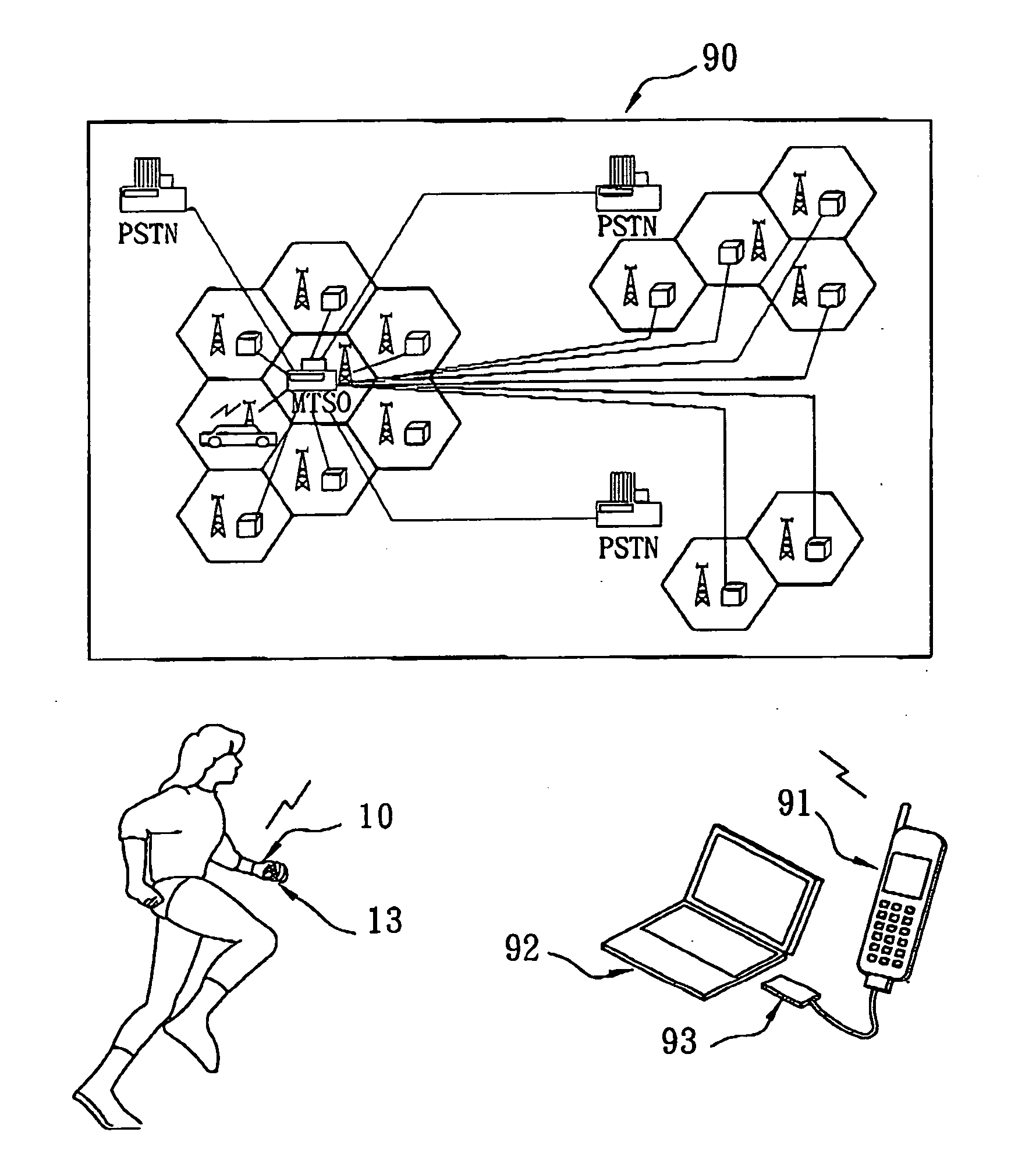 Mobile phone apparatus for performing sports physiological measurements and generating workout information