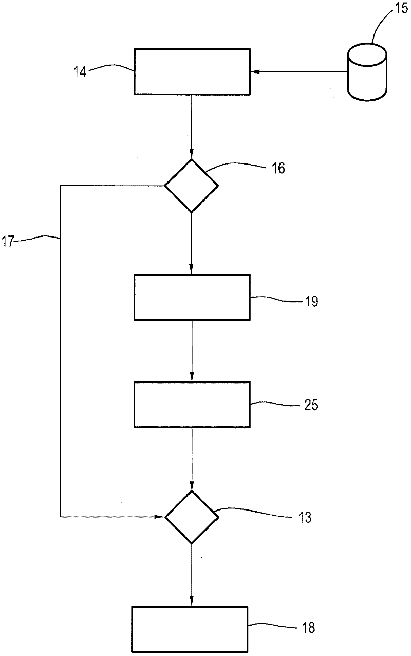 Method for operating a driver assistance system on a motor vehicle outputting a recommendation related to an overtaking manoeuvre and motor vehicle