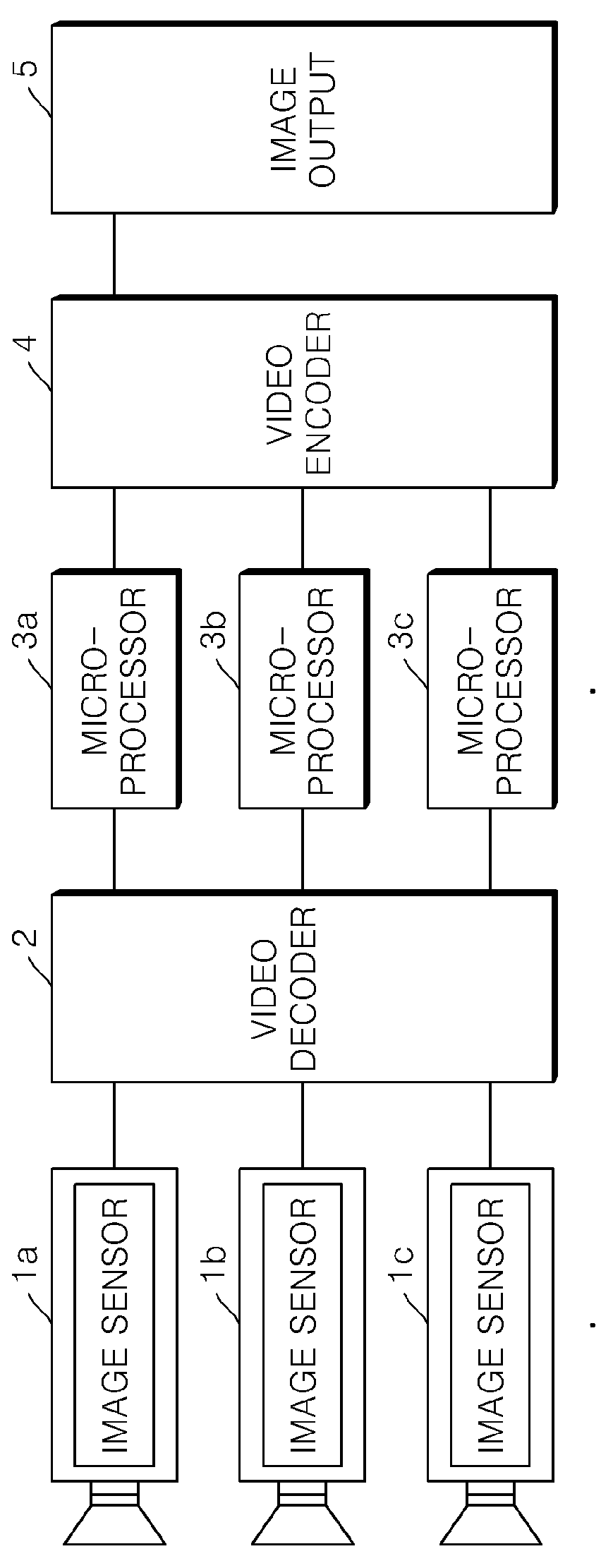 Method of detecting camera tampering and system thereof