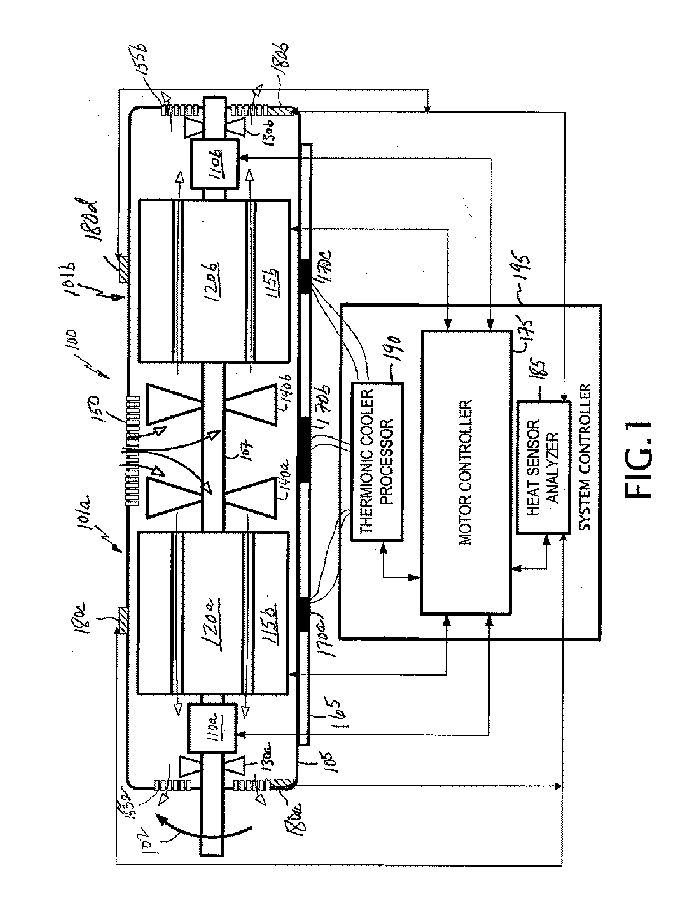 Cooled motor