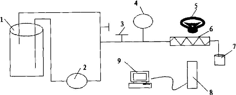 Flow passage structure design method for anti-clogging drip irrigation emitter