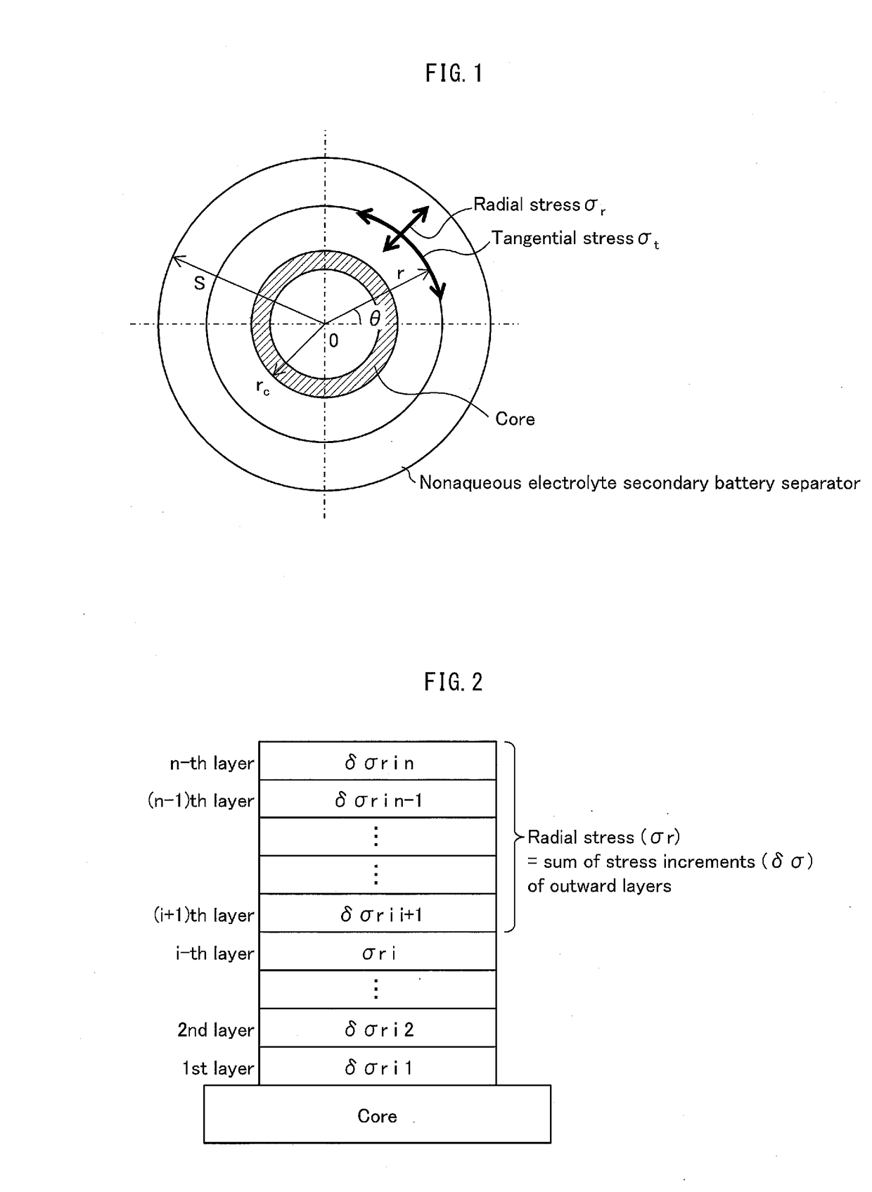 Separator roll and method for manufacturing same