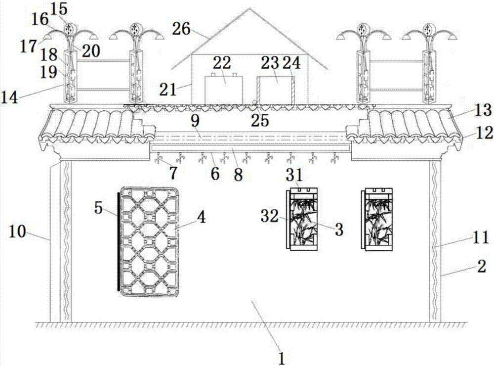 Aesthetic-design-based roof building