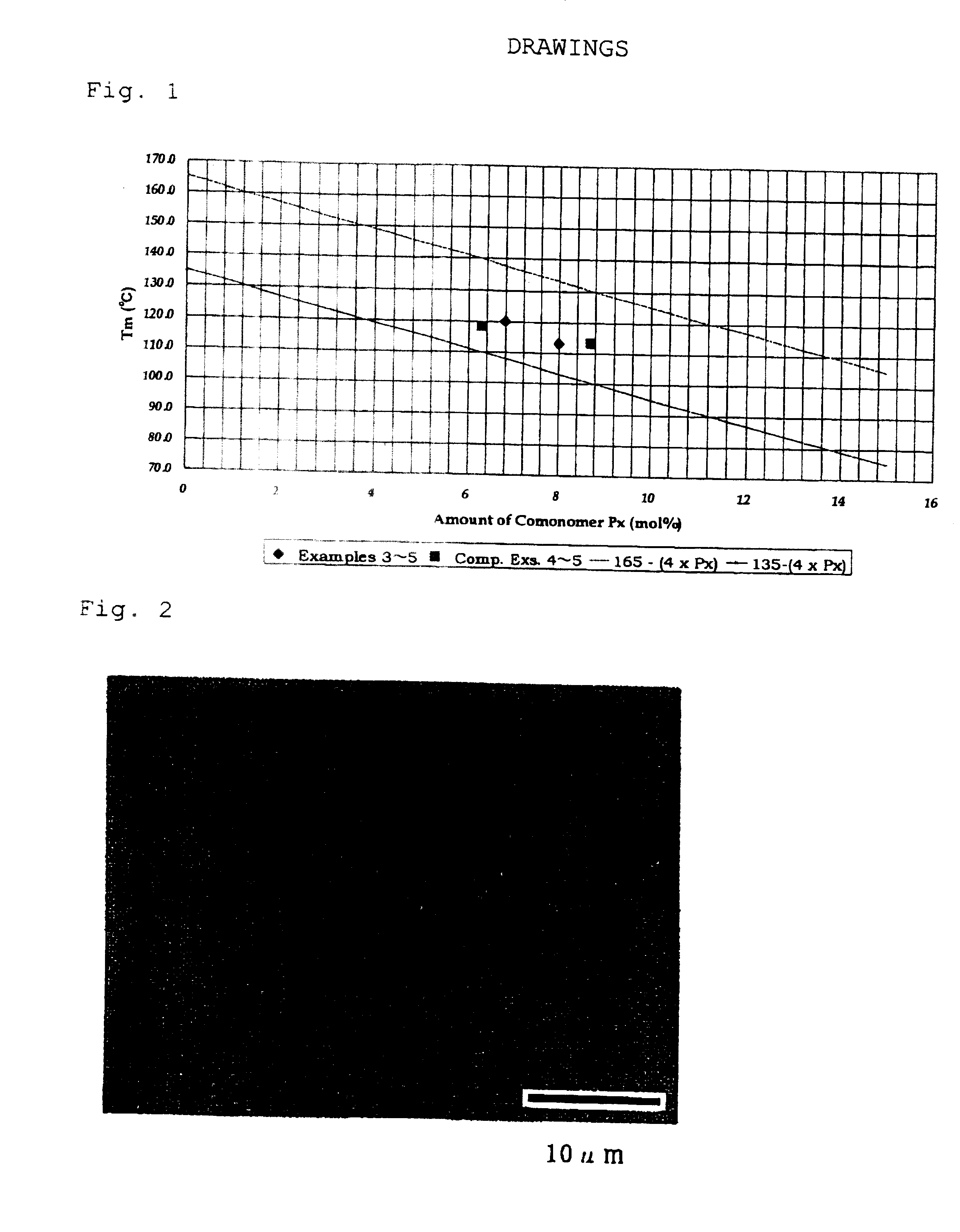 Propylene random copolymers and use thereof