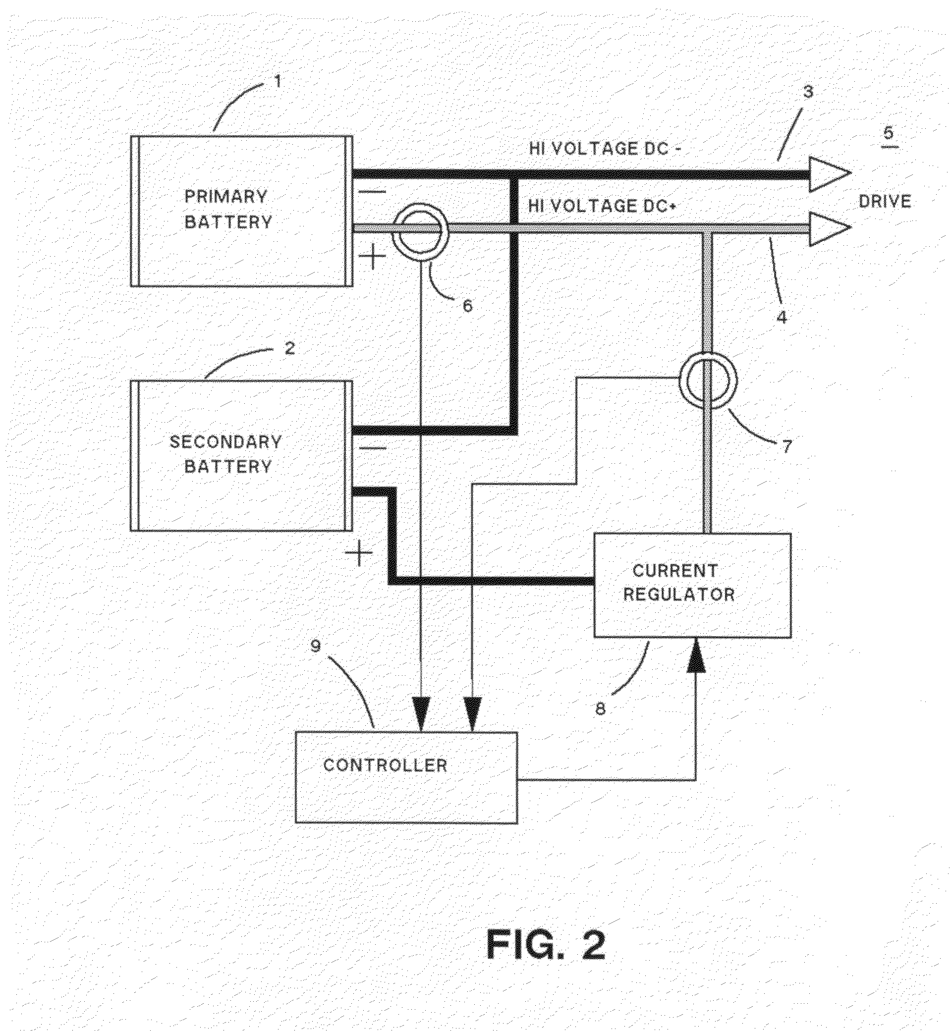 System and method for managing energy use in an electric vehicle