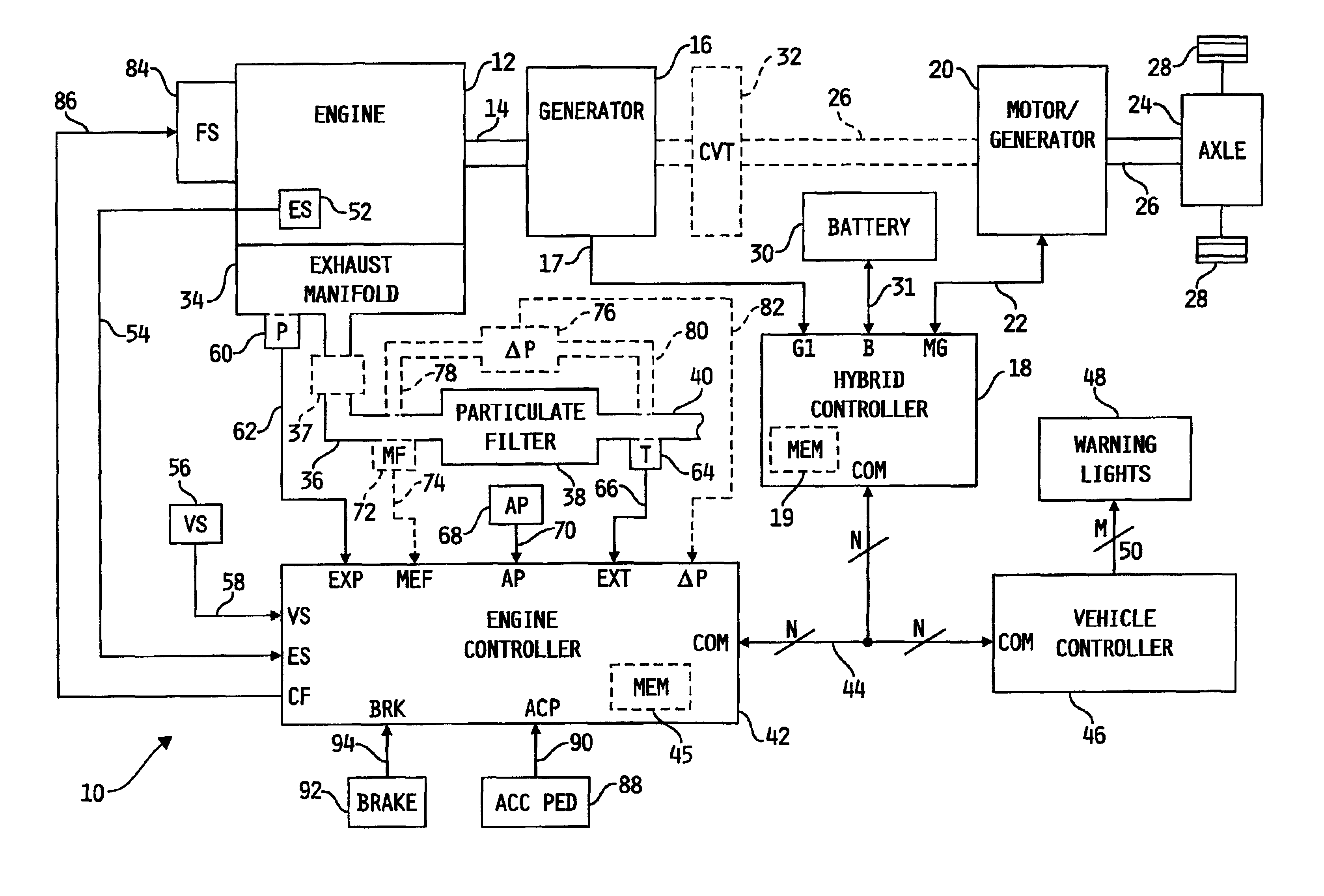 System for controlling particulate filter temperature
