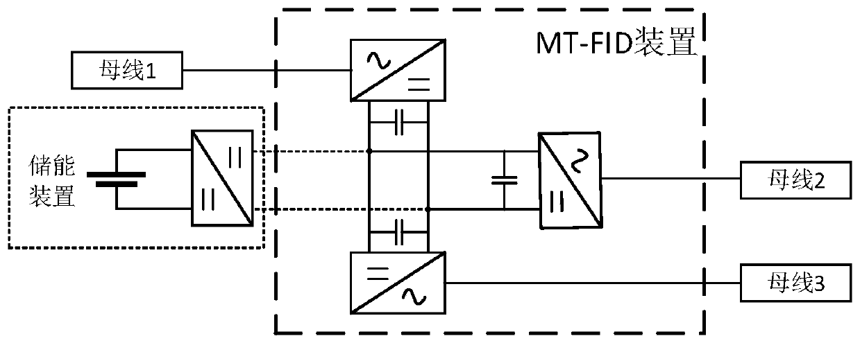 A flexible interconnection system between low-voltage buses in a substation and its control method