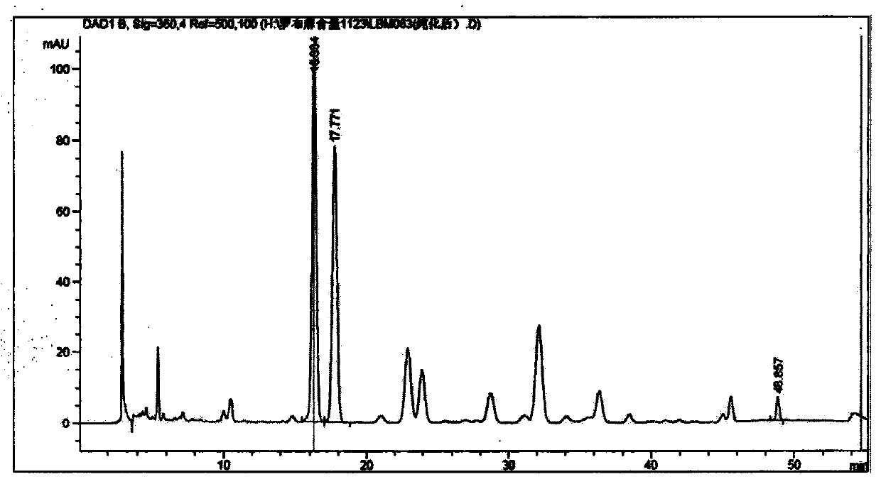 Anti-tumor pharmaceutical composition containing total flavonoids of apocynum venetum leaves