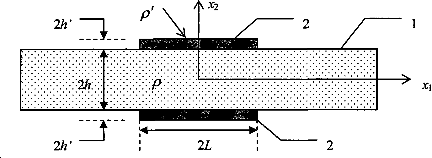 Method for design piezoelectric resonator electrode shapes