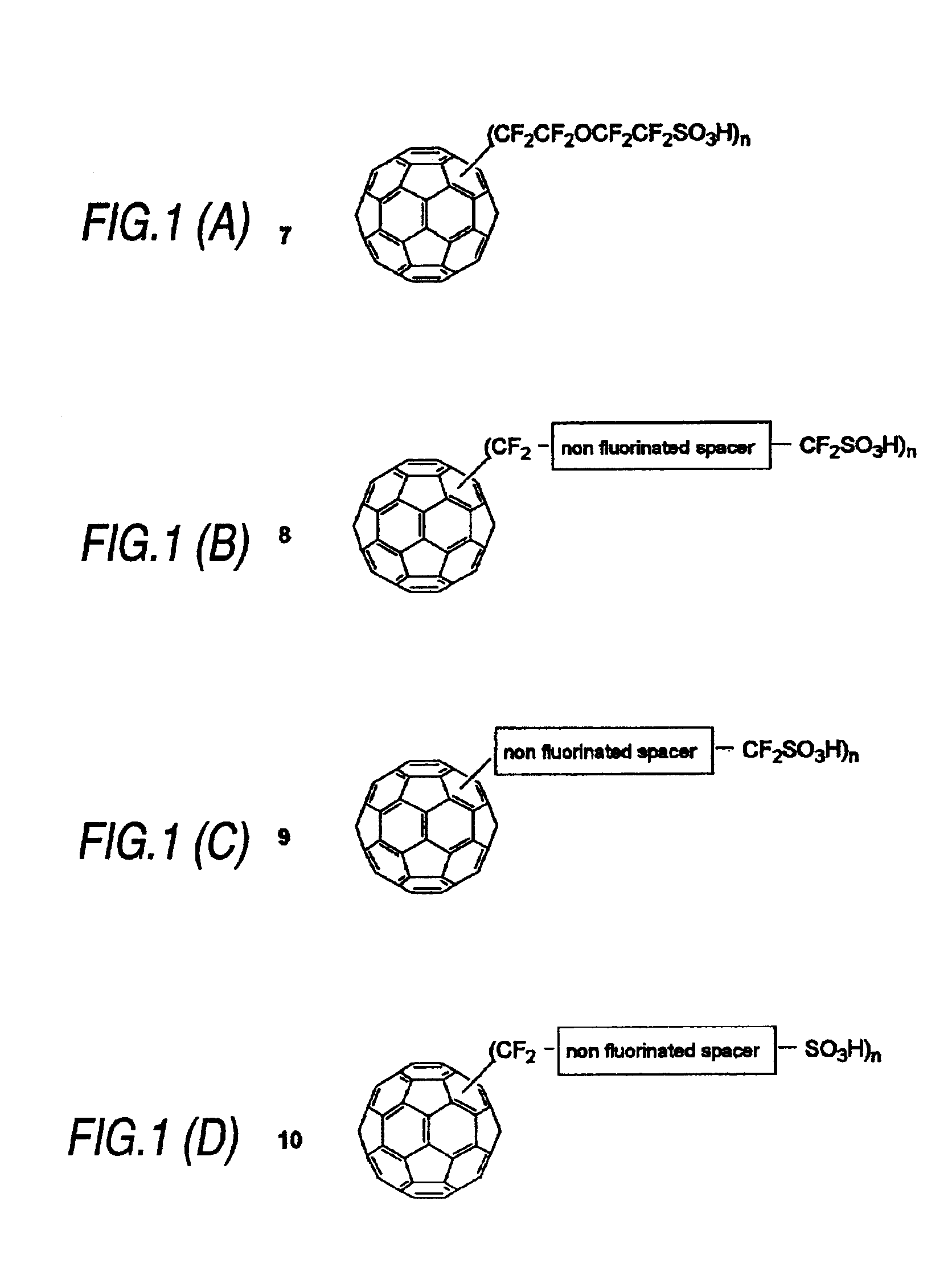Fullerene based proton conductive materials