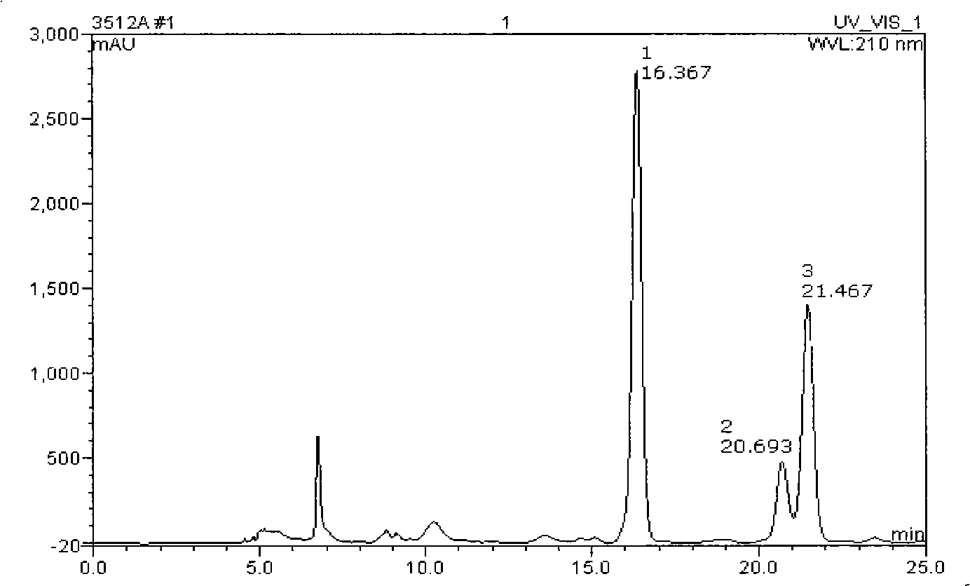 Method for separating and purifying antifungal lipopeptide
