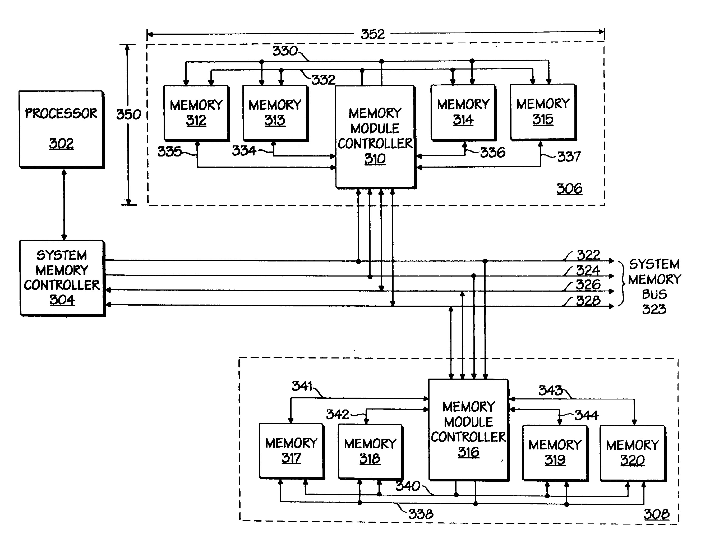 Memory system including a memory module having a memory module controller