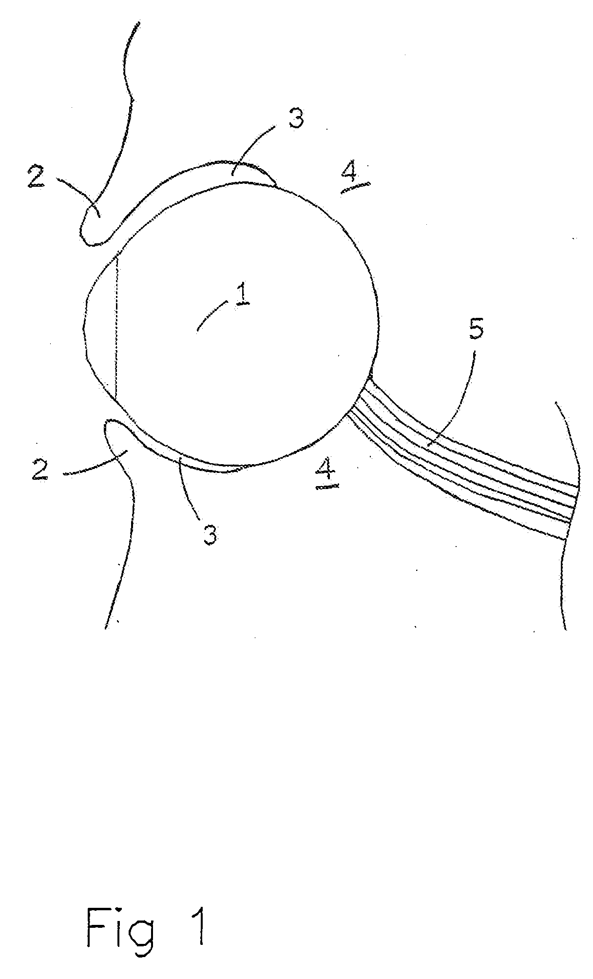 Medical device and method for temperature control and treatment of the eye and surrounding tissues