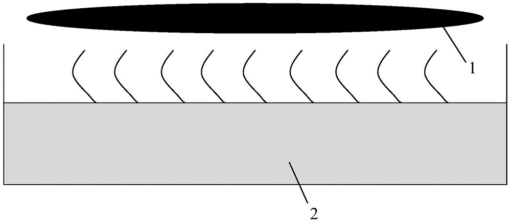 Surface texturing method of solar battery and of great-wall solar battery substrate