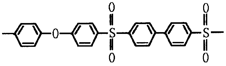 Manufacturing method for polyphenyl sulfone hollow-fiber membrane for use in humidification film