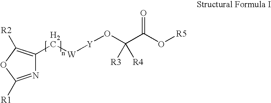 Oxazolyl-aryloxyacetic acid derivatives and their use as PPAR agonists