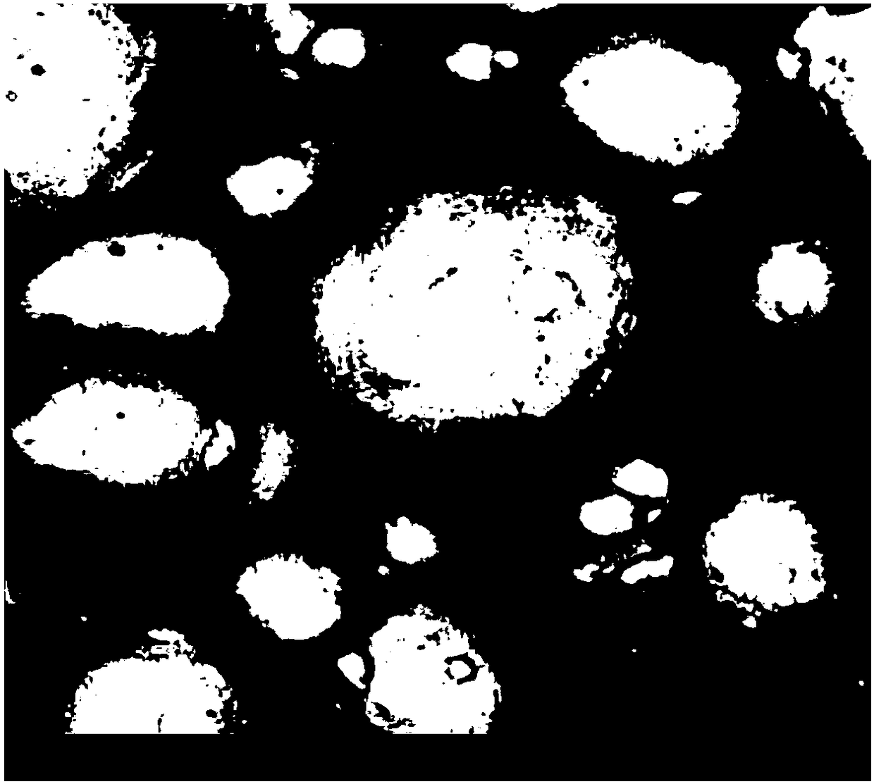 Preparation method of micro/nano core-shell structure composite material