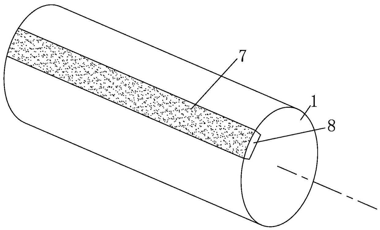 Stable winding method and winding mechanism of rewinder