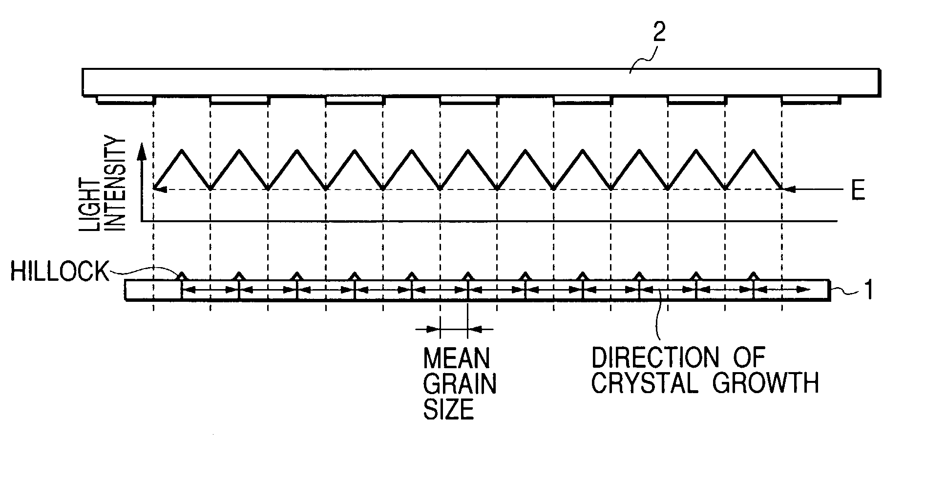 Semiconductor thin film and process for production thereof