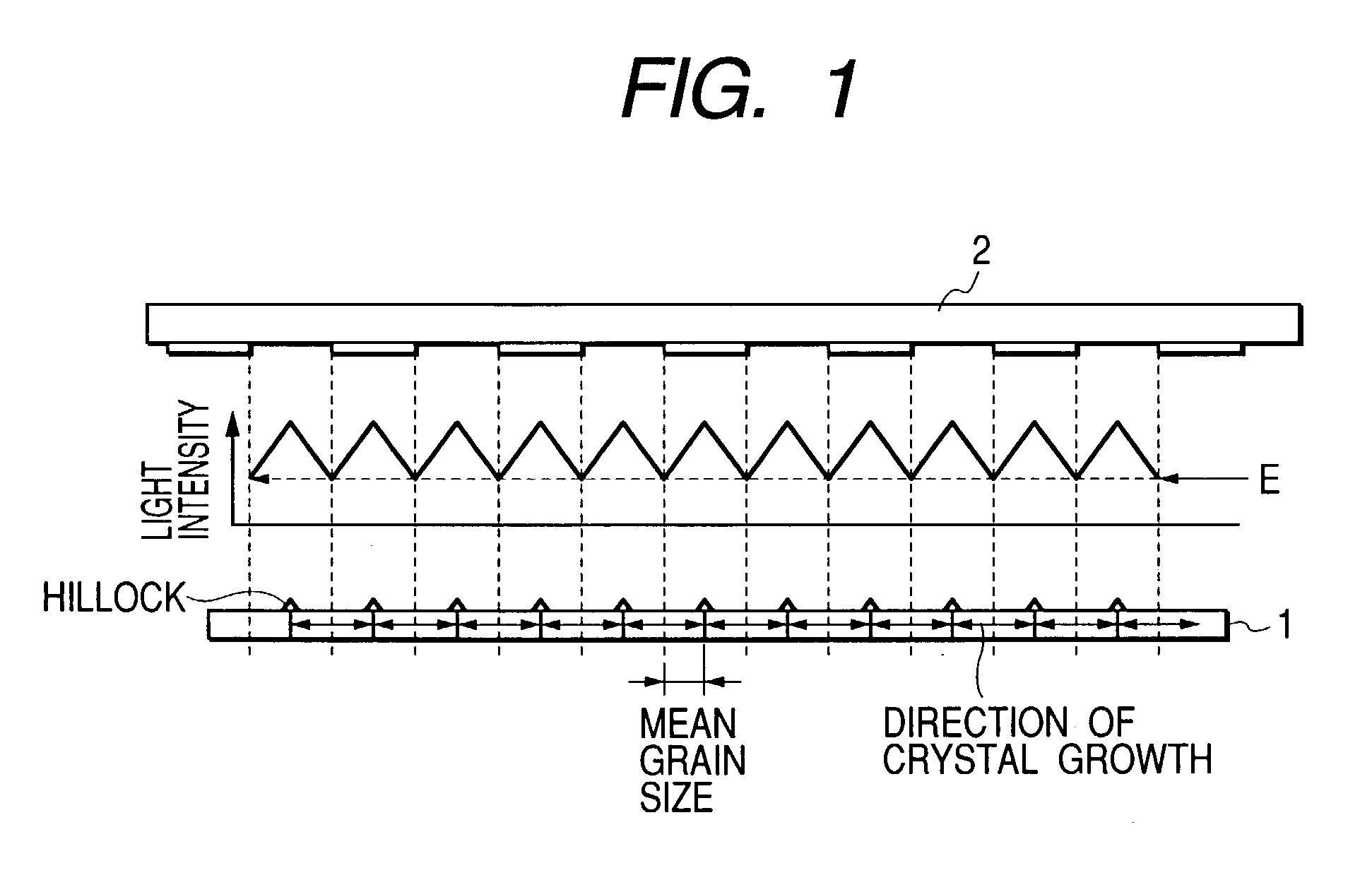 Semiconductor thin film and process for production thereof