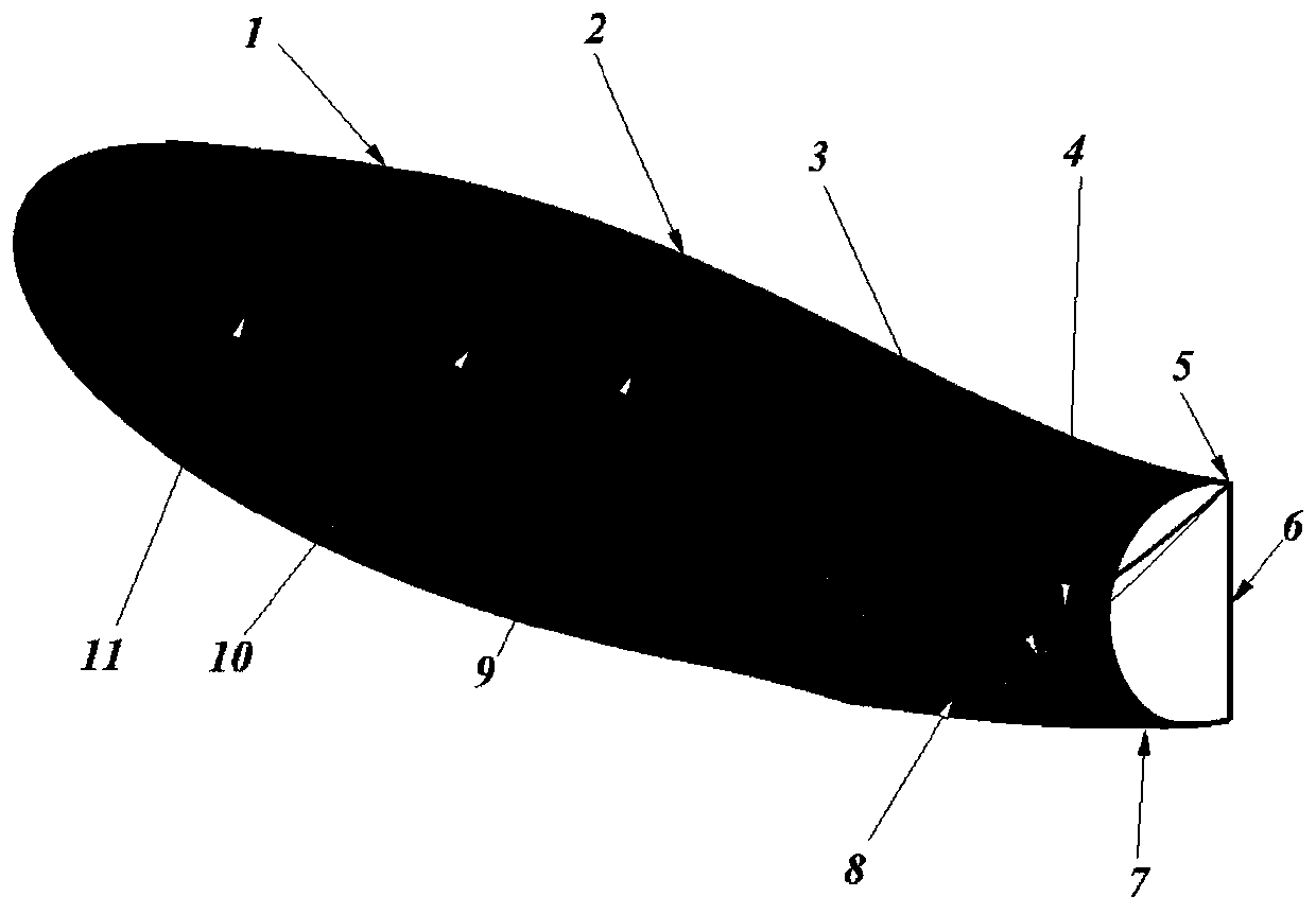 Design method of basic flow field of inward turning inlet with controllable flow field parameters of outlet section