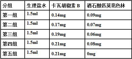 A kind of oral pharmaceutical composition for treating diabetes