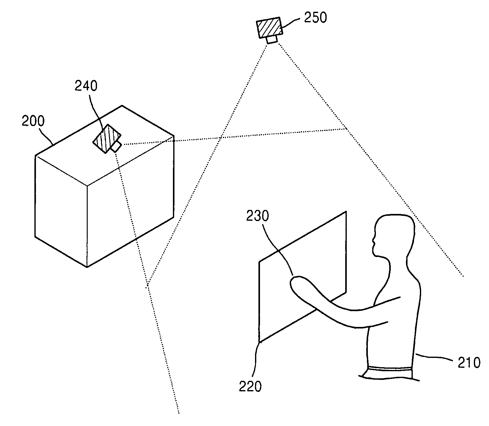 Method and apparatus for controlling user interface of electronic device using virtual plane