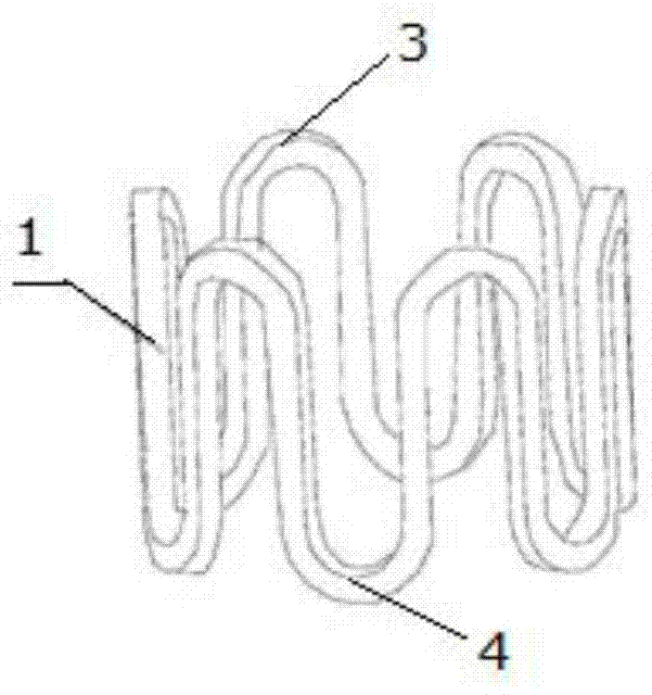 Gradual changed thickness coronary stent suitable for coronary artery tortuosity angulation lesion