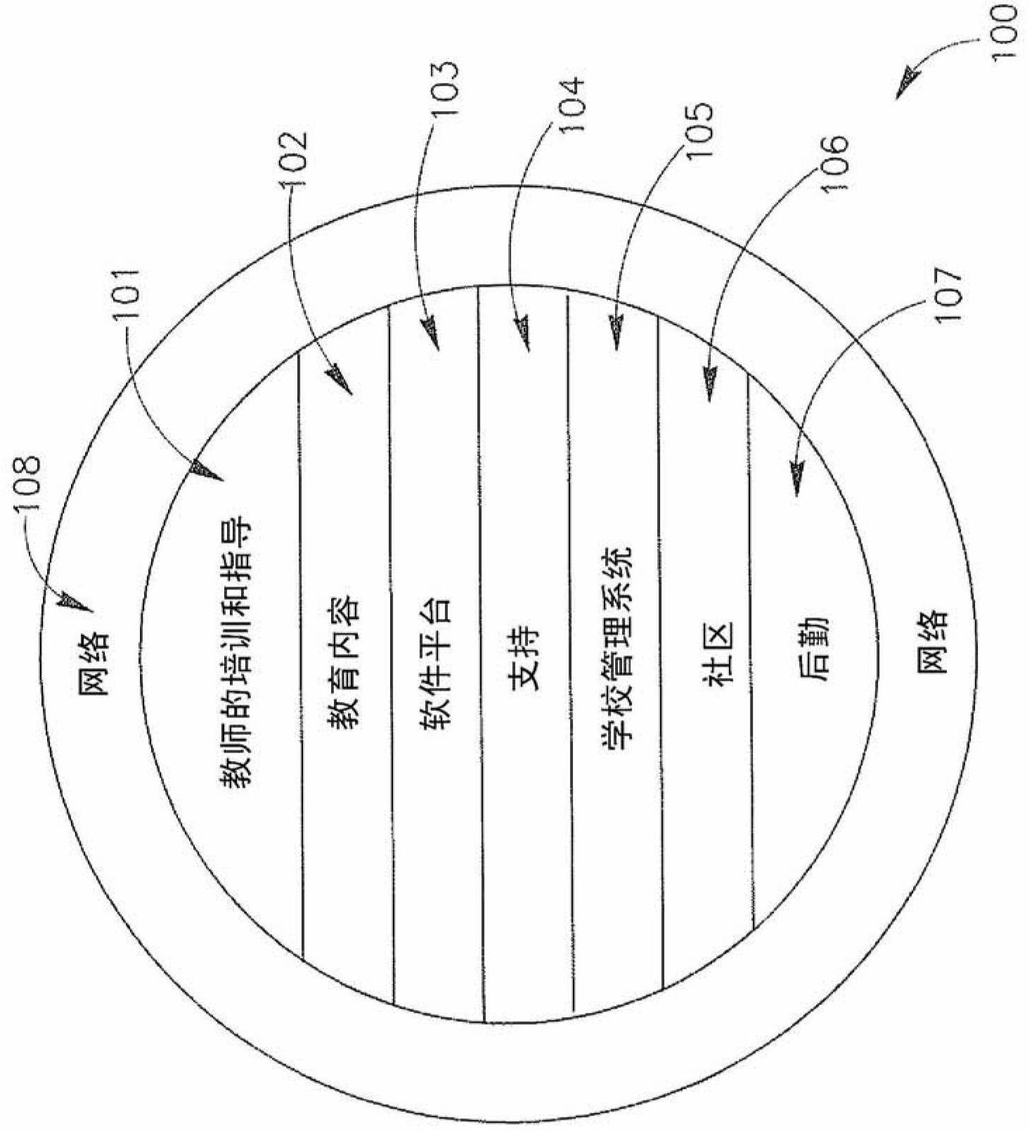 Device, system, and method of educational content generation