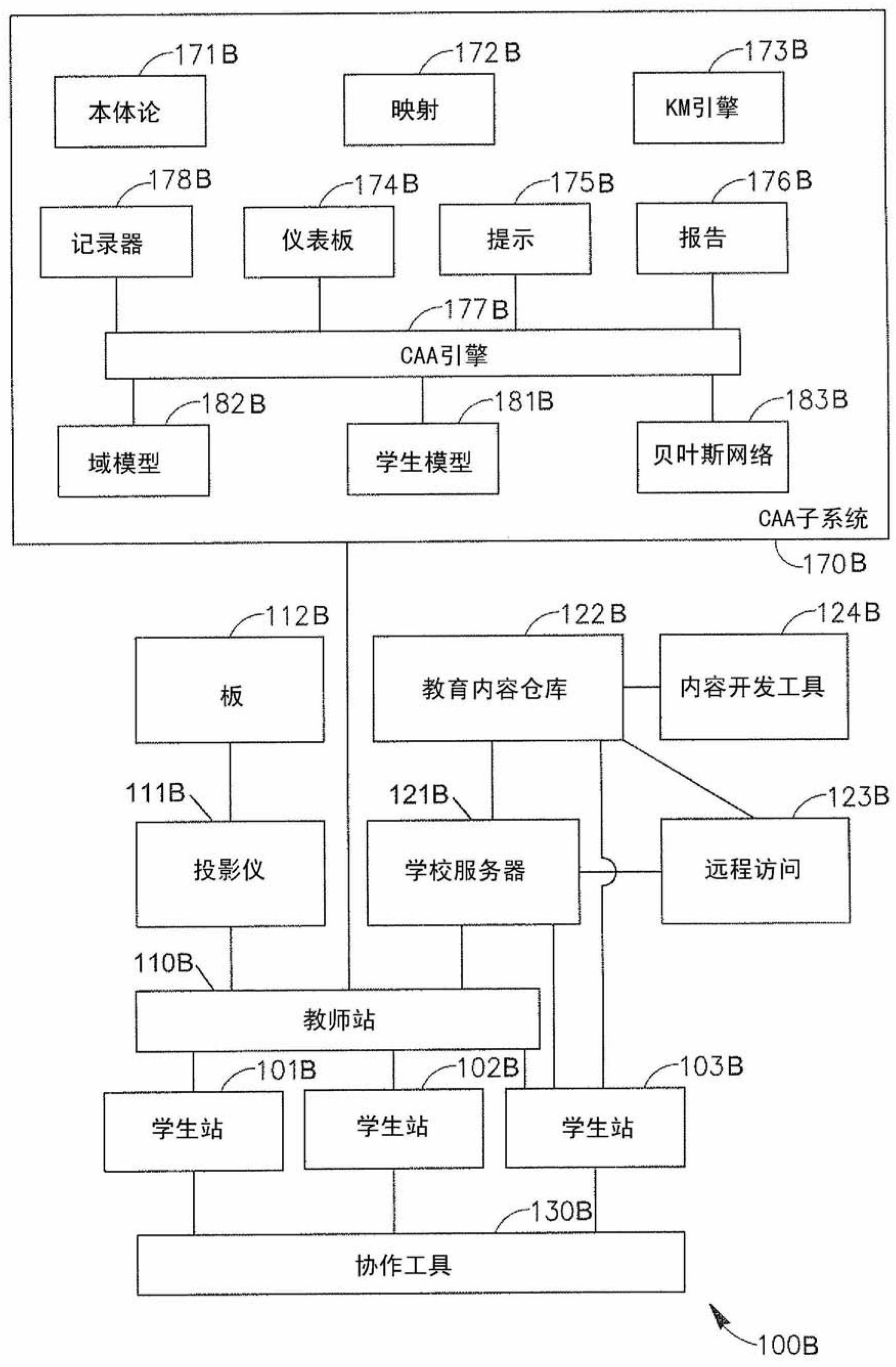 Device, system, and method of educational content generation