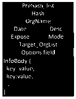 A multi-model traceability method based on a coalition chain