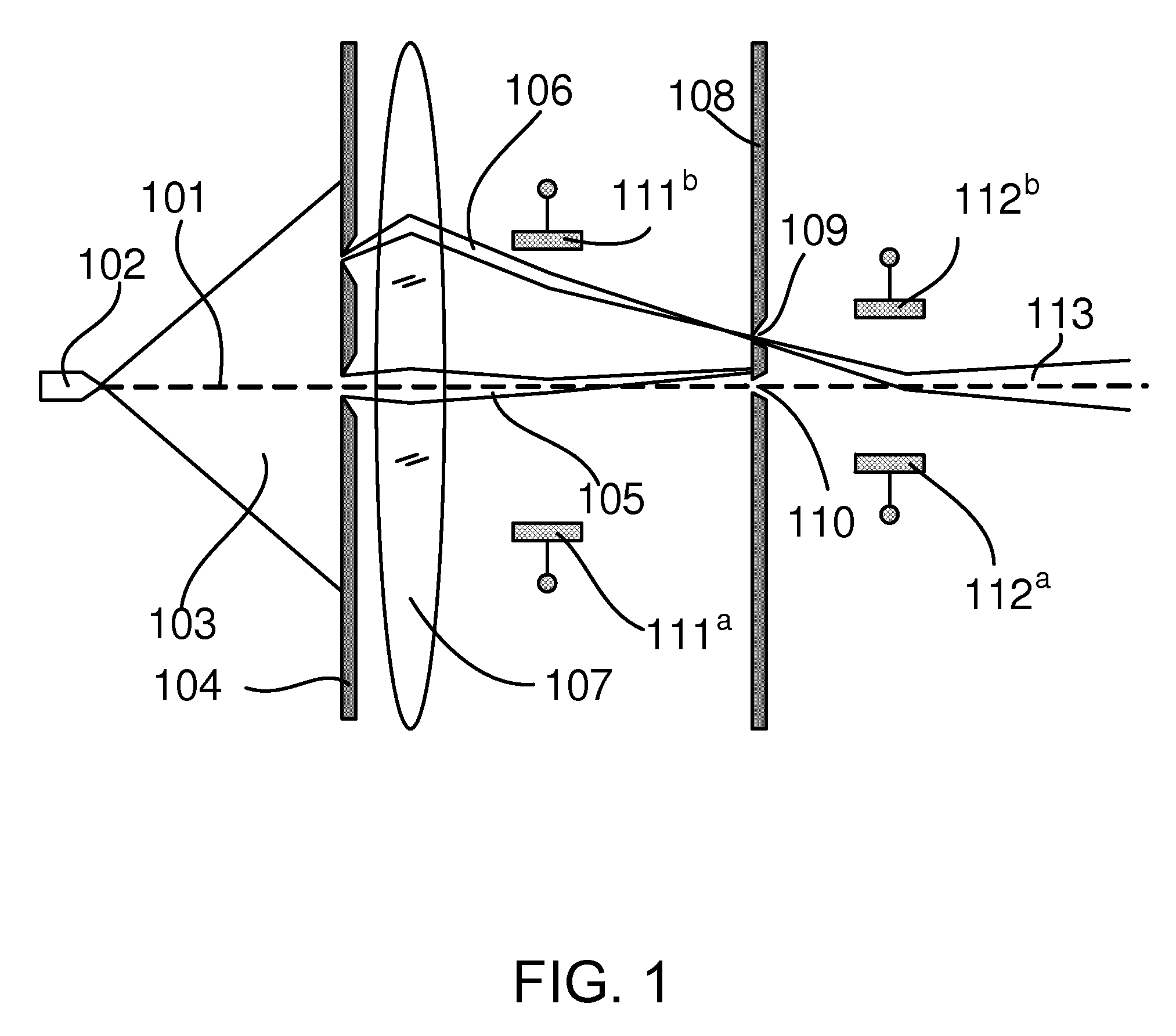 Charged particle source with integrated energy filter