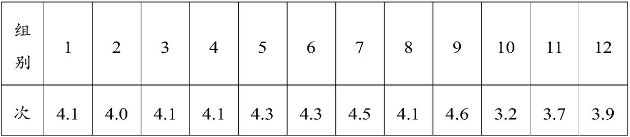 High-chromium high-titanium solvent pellet as well as preparation method and application thereof