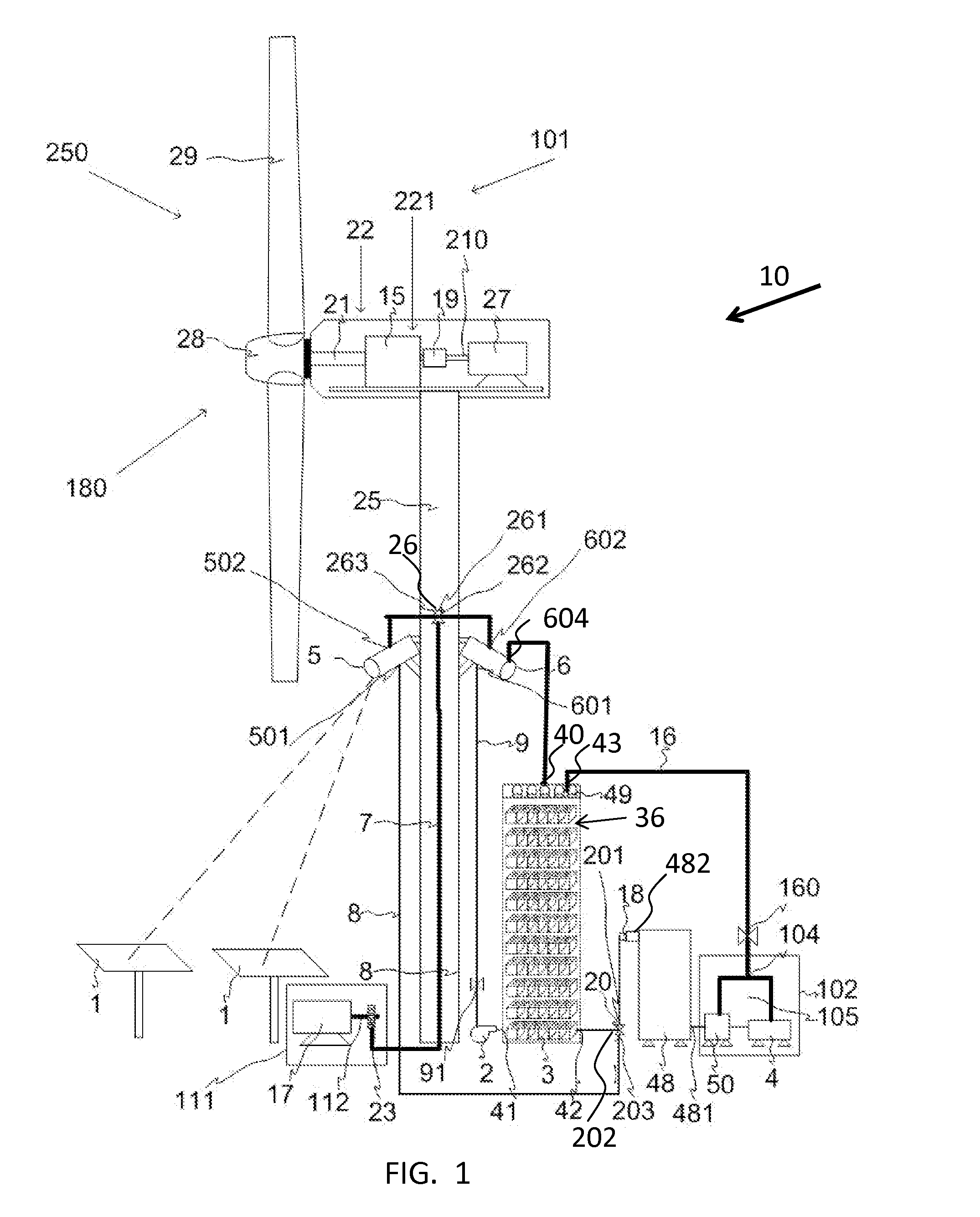 Hybrid system for electric power generation from solar-thermal energy and wind energy sources