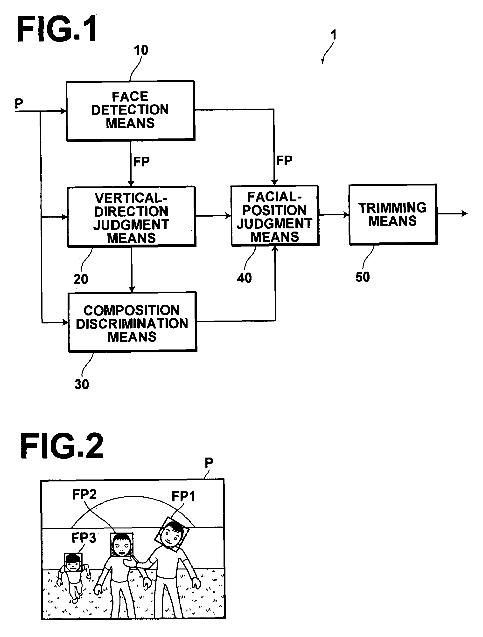 Automatic trimming method, apparatus and program