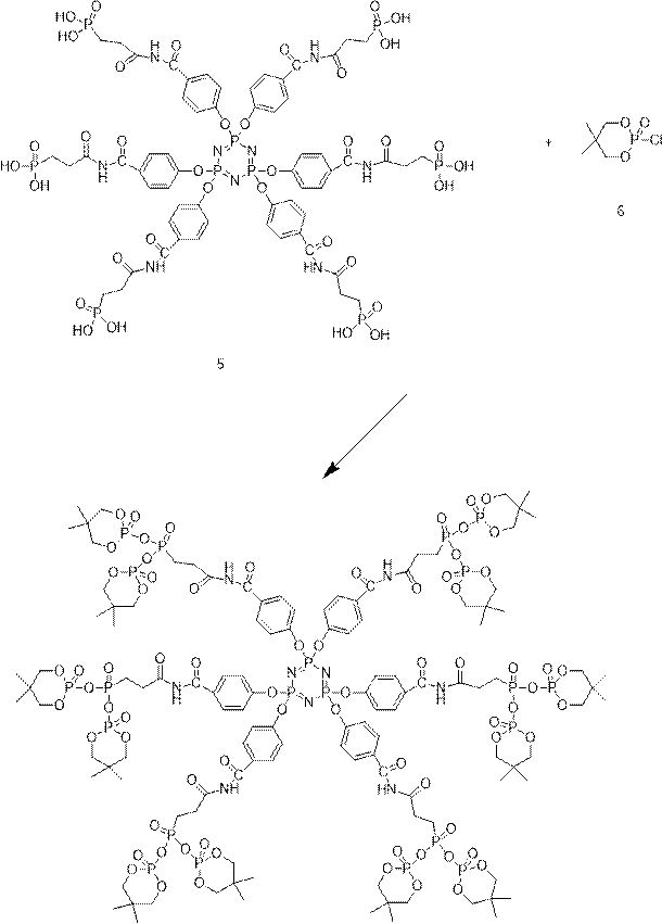 Efficient PP flame-retardant master batch and preparation method thereof