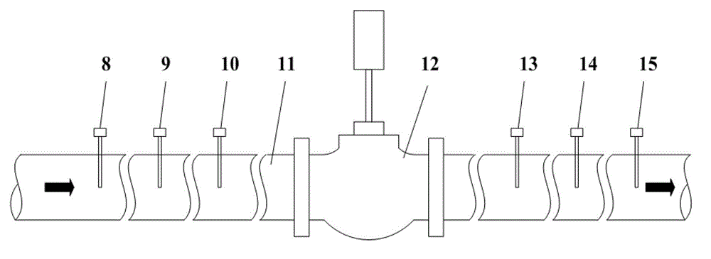 System and method for diagnosing fault of adjusting valve