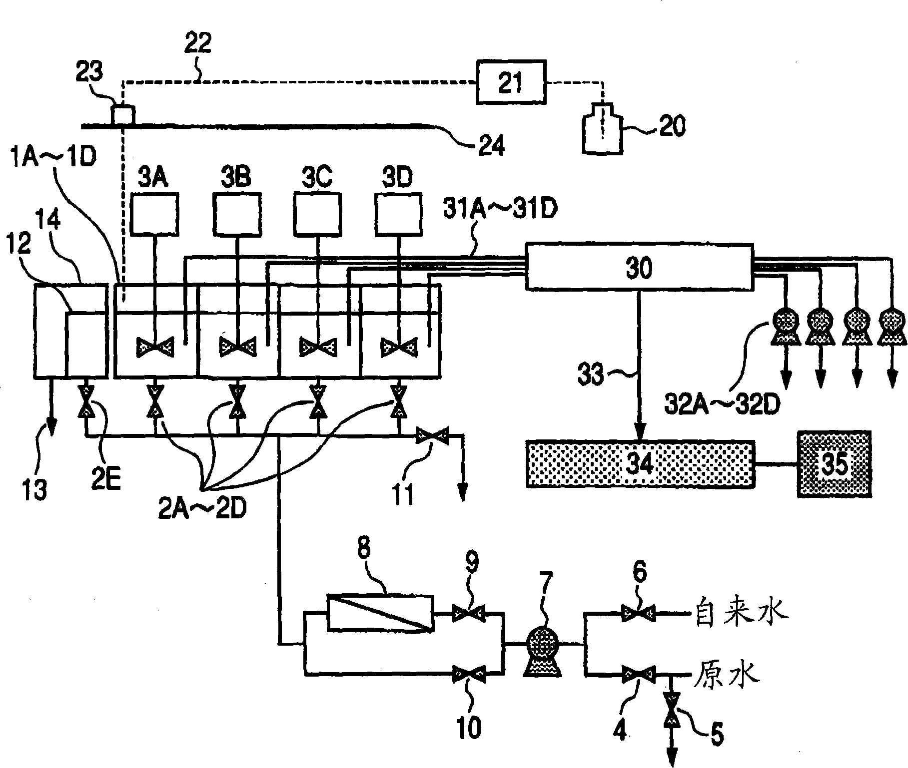 Method and apparatus for determination of coagulant injection rate in water treatment process