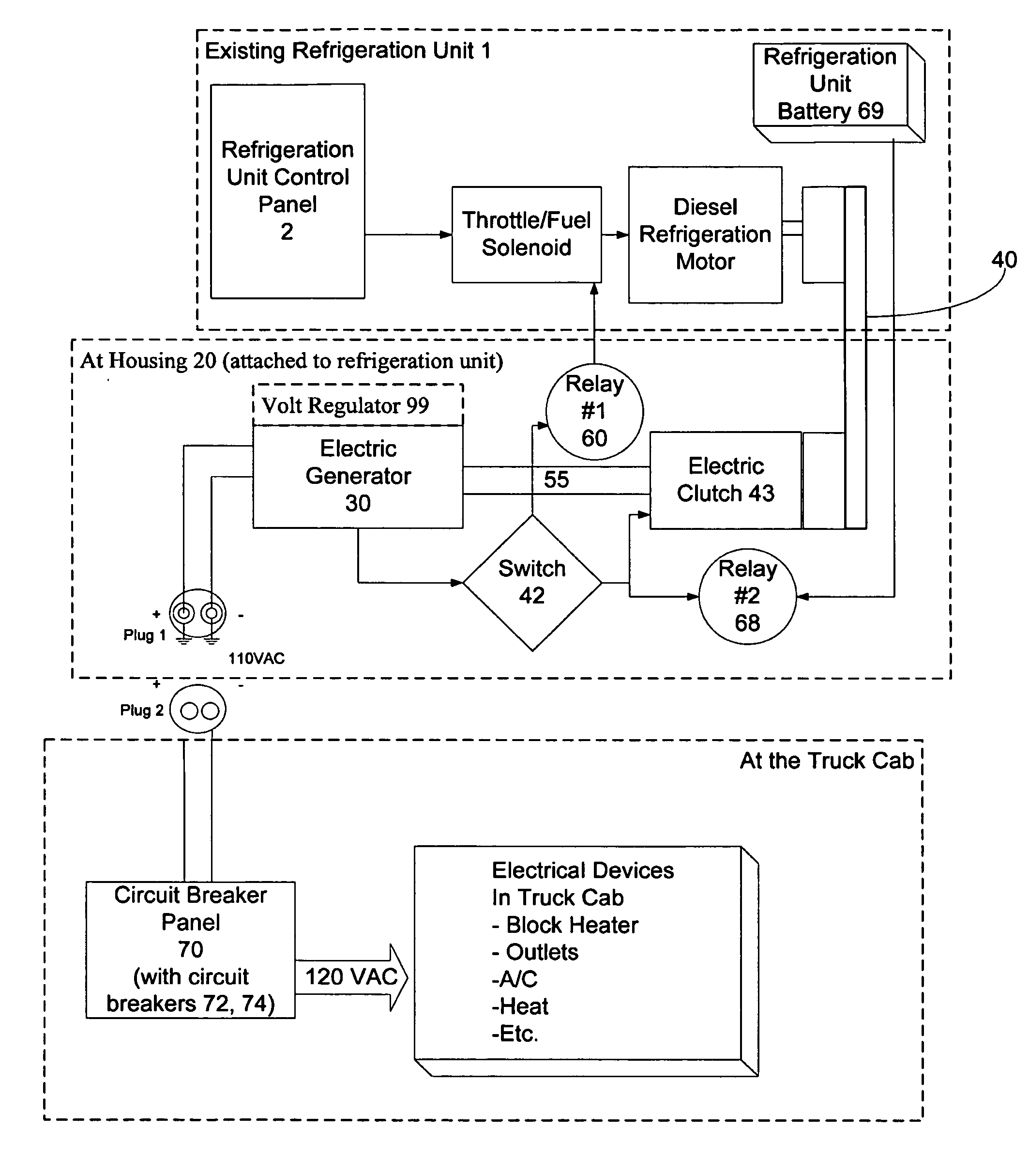 Auxiliary power device for refrigerated trucks