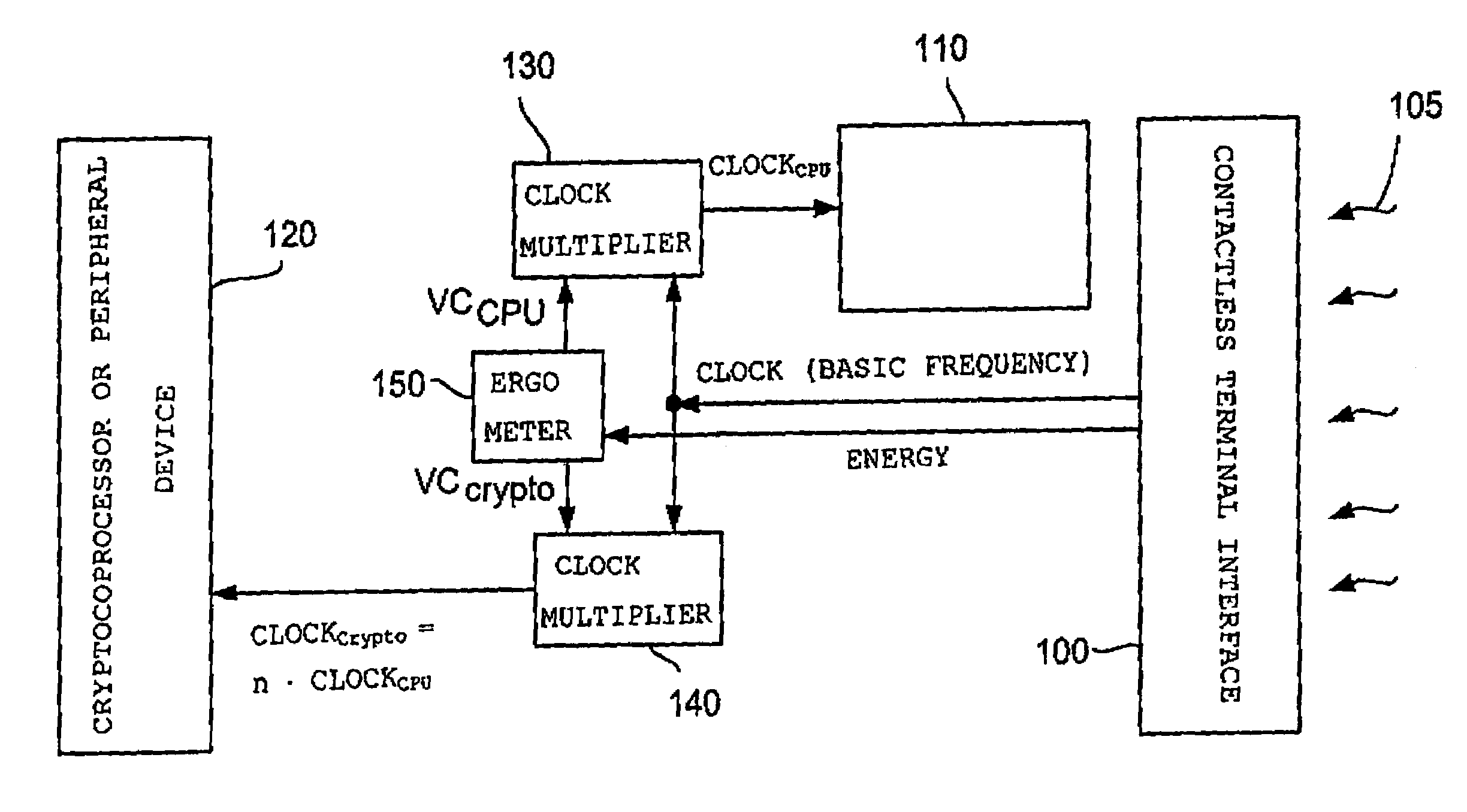 Electronic circuit with energy control
