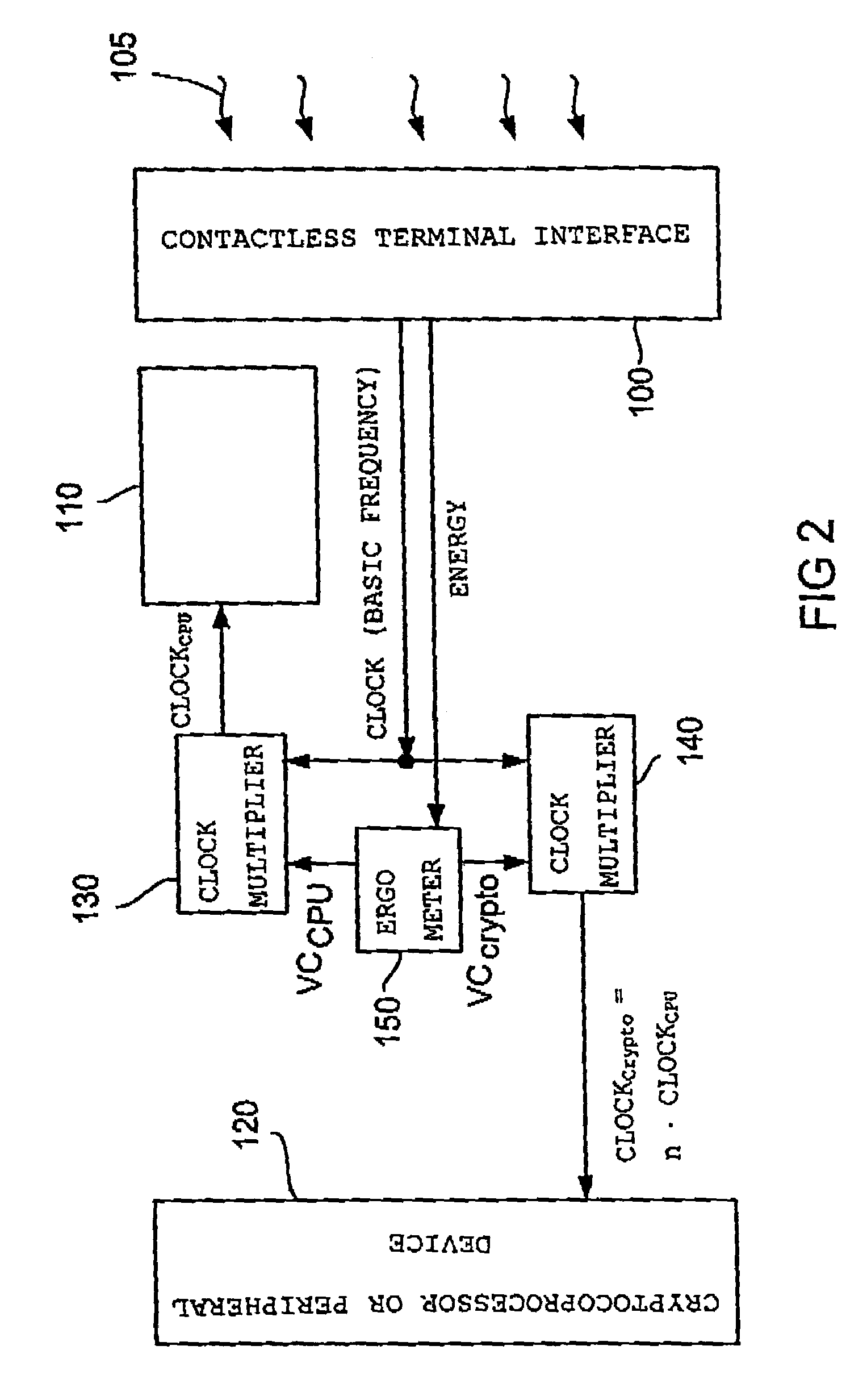 Electronic circuit with energy control