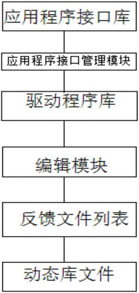 Teaching software background update system