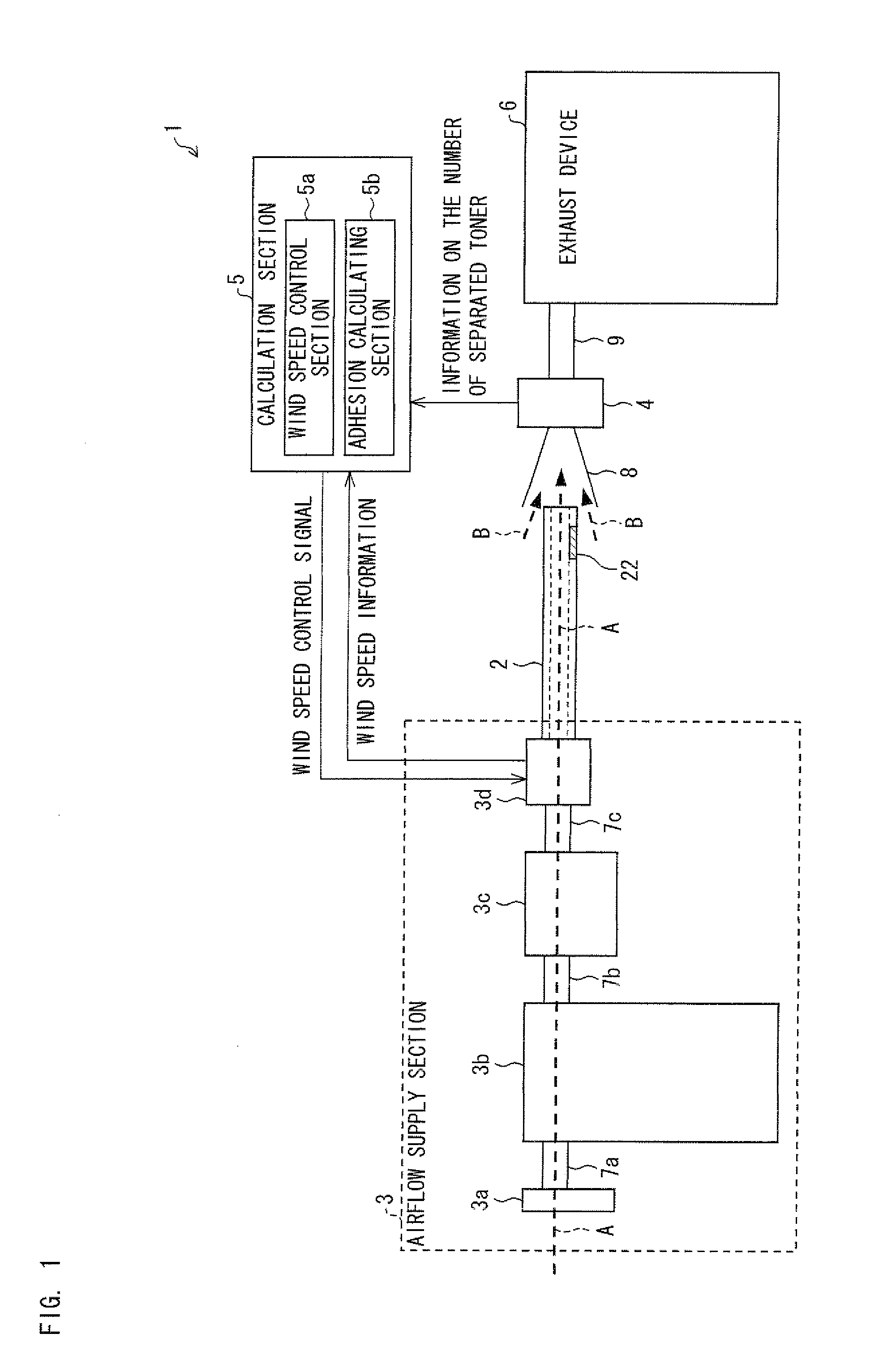 Device and method for measuring toner adhesion
