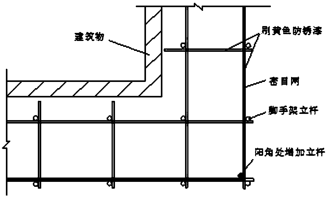 Building method of floor type scaffold
