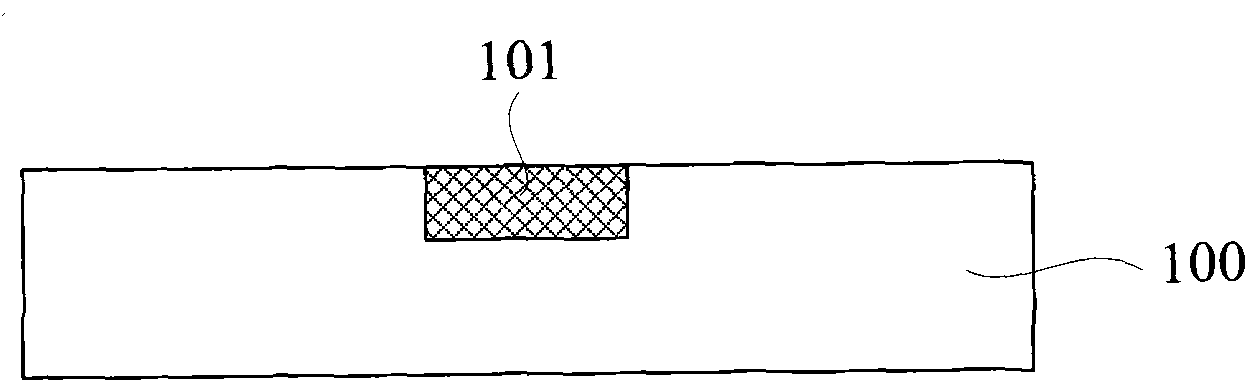 Preparation method of semiconductor device
