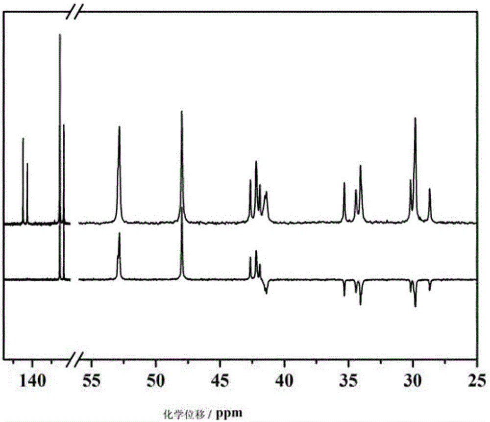 Cycloolefin copolymer and preparation method thereof