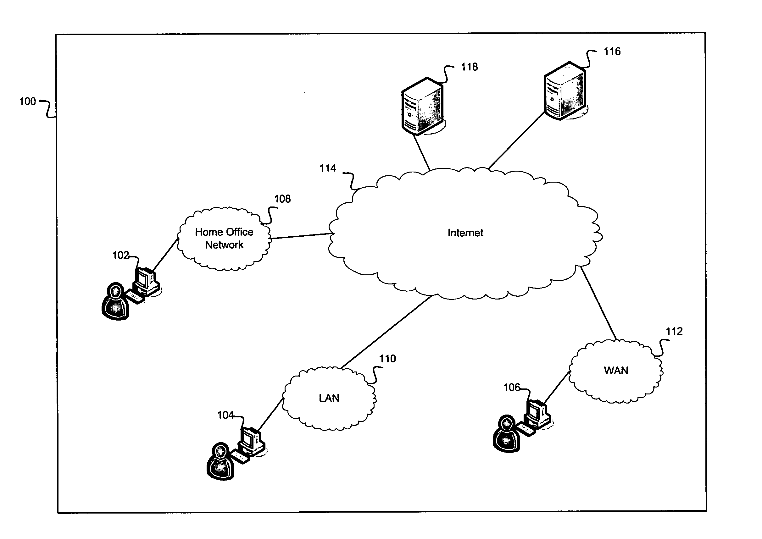 Method and system for the secure distribution of software via a communications network